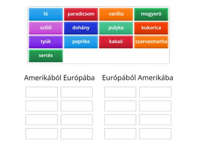 Melyik földrészről származnak a felsorolt növények és állatok?