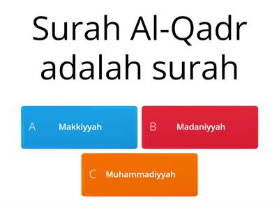 Kefahaman surah Al-Qadr