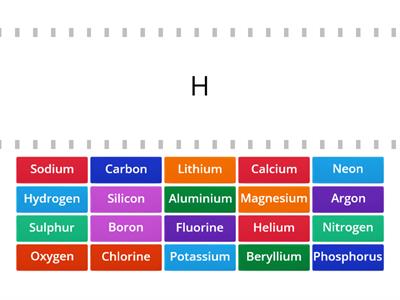 First 20 Elements of the Periodic Table