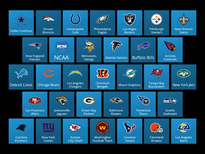 Nfl teams wheel spin - Teaching resources