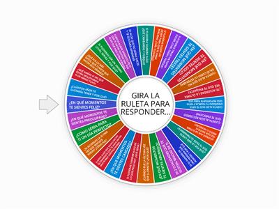 Ruleta de Emociones Vida y Trascendencia