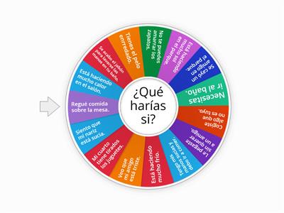 Qué harías si 3 - 4 años 