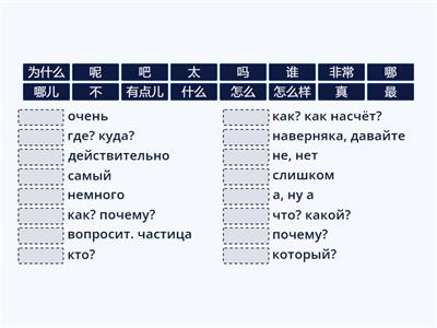 HSK 2 схема Грамматика 1