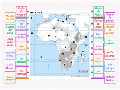 África - Mapa Físico 2