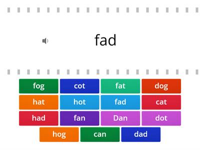 Letter Name Unit 3 (c, h, f, d) Word Families (-ad, -at, -an, -og, -ot) 