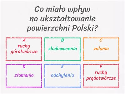 Ukształtowanie powierzchni