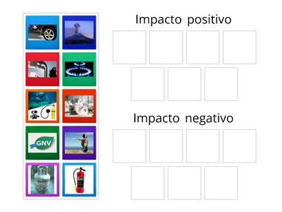 Impacto del uso de los gases