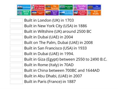 Famous pieces of Human Geography from around the world