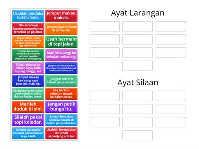 Ayat Silaan Dan Larangan - Sumber Pengajaran