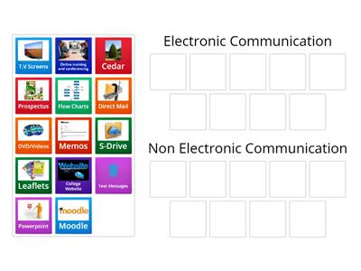 P7 Electronic and non electronic communication
