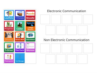 P7 Electronic and non electronic communication
