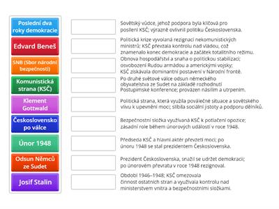 Komunisté přebírají moc v československu