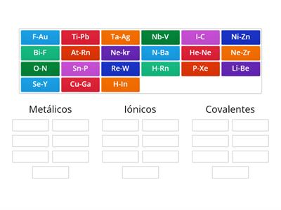 Enlaces quimicos. FEDERAL 1