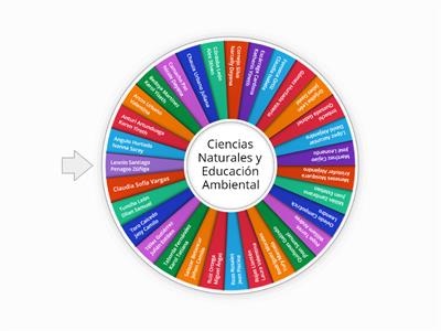 9-5 Ciencias Naturales y Educación Ambiental 2023