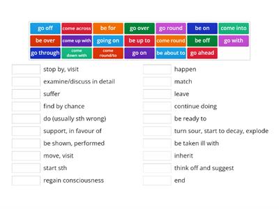 Unit 01 Use of English B2 phrasal verbs 