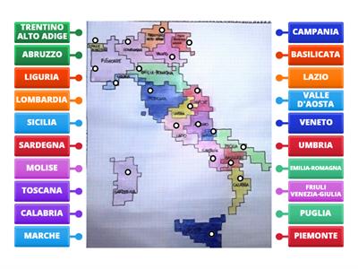 Le regioni italiane