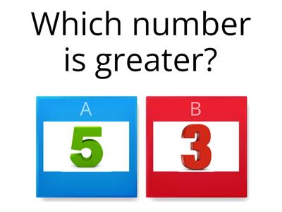 Greater and smaller number