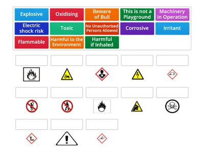 Ag Safety Symbols