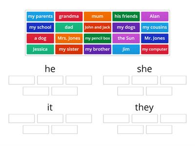 personal pronouns vs nouns