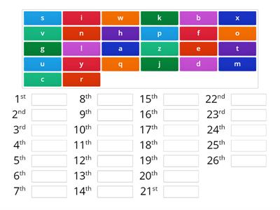 Alphabet Sequence in lowercase