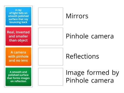 quiz on mirrors and reflections and pinhole camera