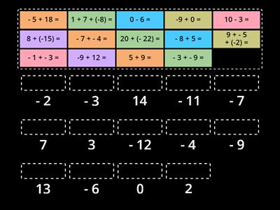 Operatoria con números enteros (cálculo mental). Matemática 2º F