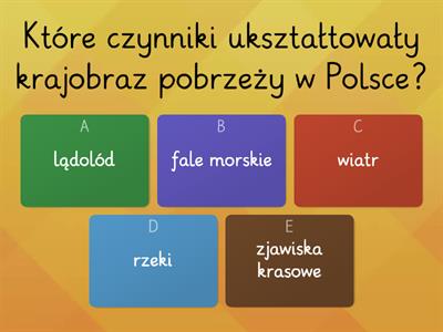 Ukształtowanie powierzchni Polski 