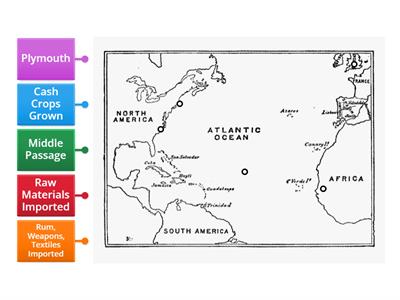 Triangular Trade