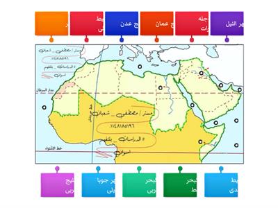 المسطحات المائية للوطن العربى