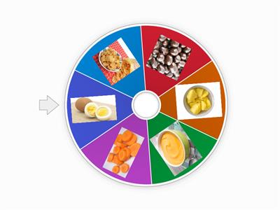 Ruleta alimentación