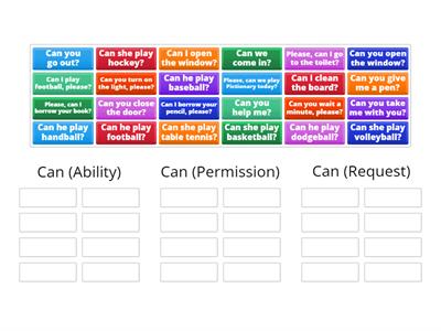  Can - Ability/Permission/Request