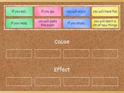 Conditionals type 1 (If + Present Simple + Future)