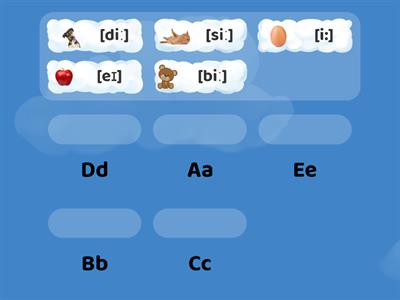 Aa-Ee letters and transcription