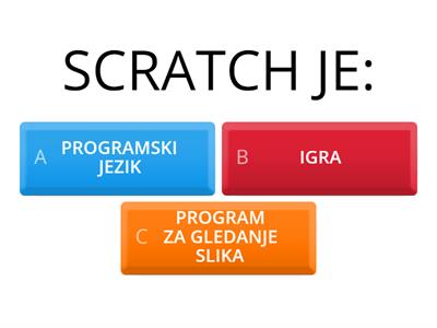 Ponavljanje Scratch - 2. RAZRED