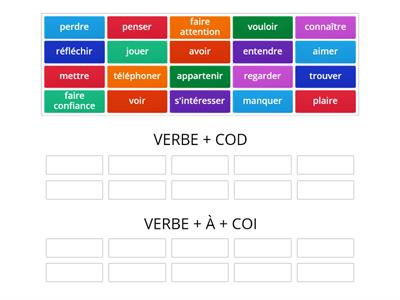 Verbes + à + COI