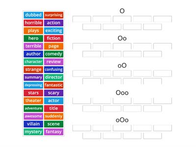 Entertainment Vocab Pronunciation