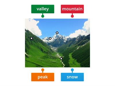 Mountains Vocabulary 