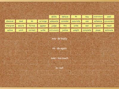 Prefixes( Navigate B1+ un8)