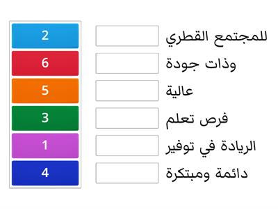 رتب الجمل لتحصل على رؤية الوزارة