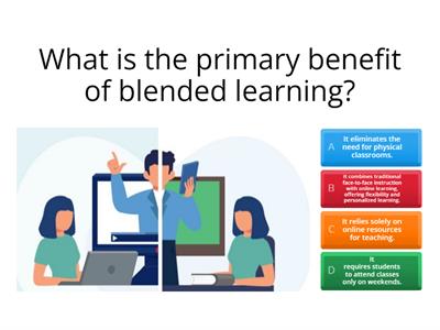 Blended (Hybrid) Learning 