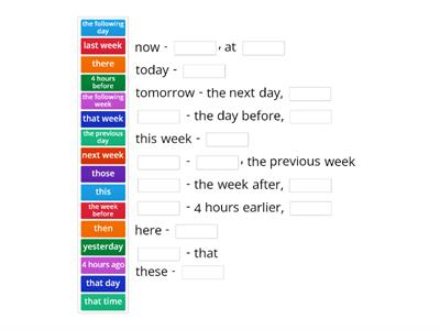 Reported Speech - Changes in time and place expressions