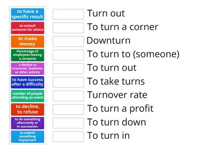 10 English Expressions with the word Turn (business English)