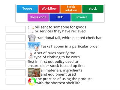 How hospitality and catering providers operate