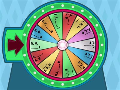 Alphabet Sequencing Wheel