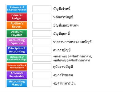 ศัพท์บัญชีน่าสนใจ..รู้ไว้ไม่เอ้าท์ EP.1