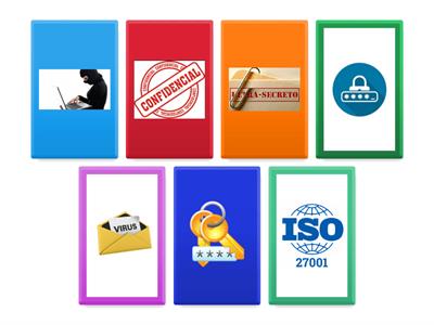 Políticas de Seguridad de la Información  ISO 27001