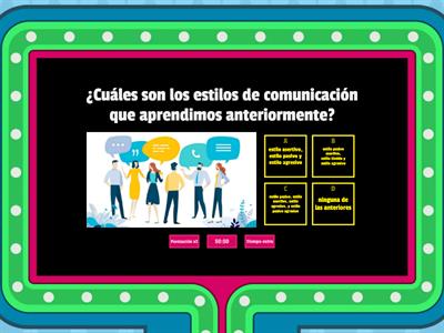 Estilos de comunicacion 