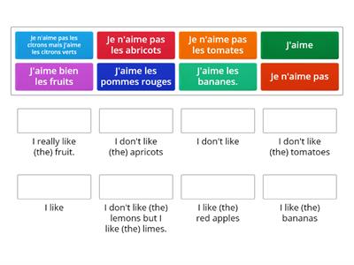 Les Fruits - likes and dislikes 