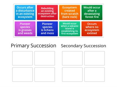 Primary v. Secondary Succession
