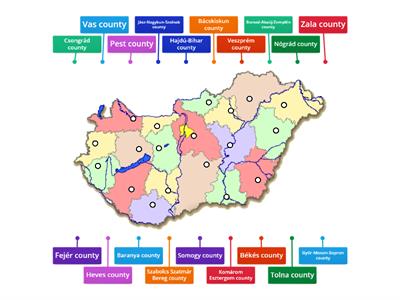 Me4a Sci - Hungary's county seats